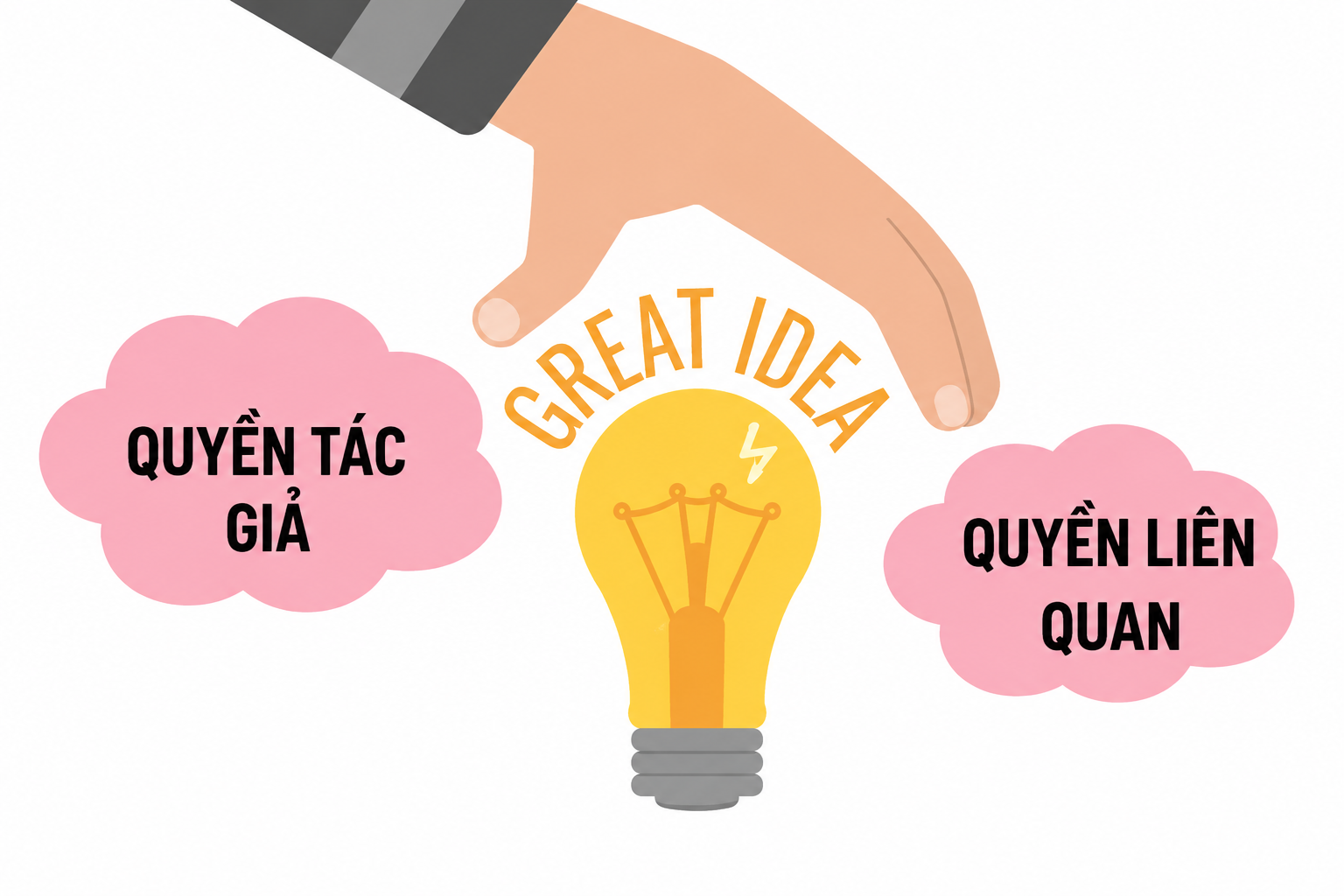 Thông tin, tuyên truyền, phổ biến quy định của pháp luật về quyền tác giả, quyền liên quan